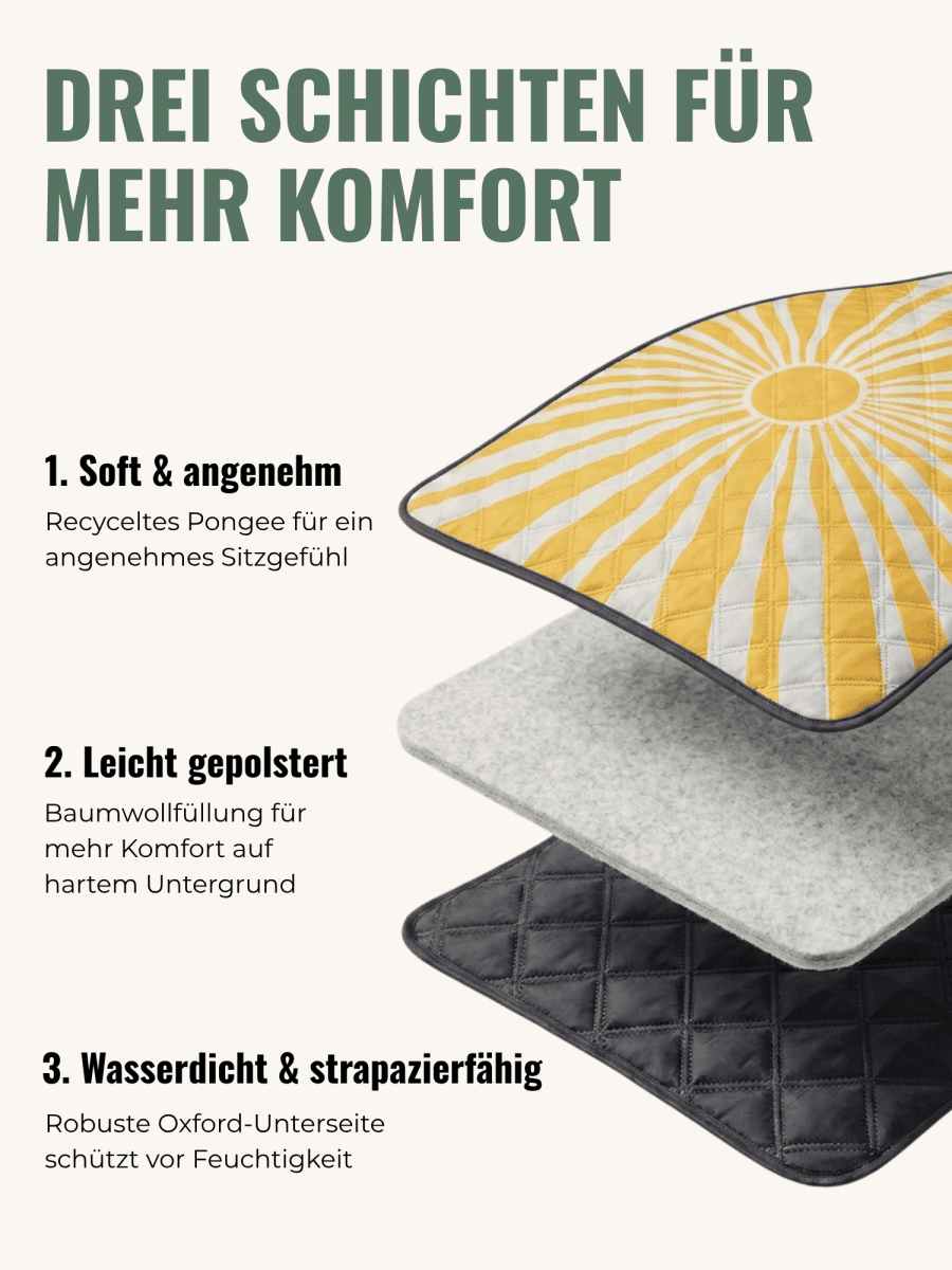 Sunshine - Picknick - und Stranddecke (isoliert) 200 x 200 cm - XXL Picknickmatte aus recyceltem PET - wasserdicht und wärmend - woodsandwaves.co